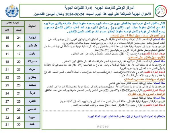 اختتام الدورة التدريبية في مجال السموم بمركز الخبرة القضائية والبحوث