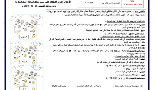 (9.90) يوم متوسط بقاء السلع والبضائع تحت المناولة في المواني الليبية