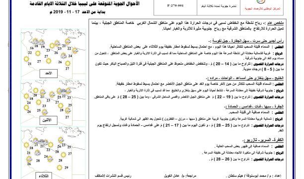 الخطوط الليبية بنغازي تتواصل مع مصلحة الطيران المدني في مصراتة