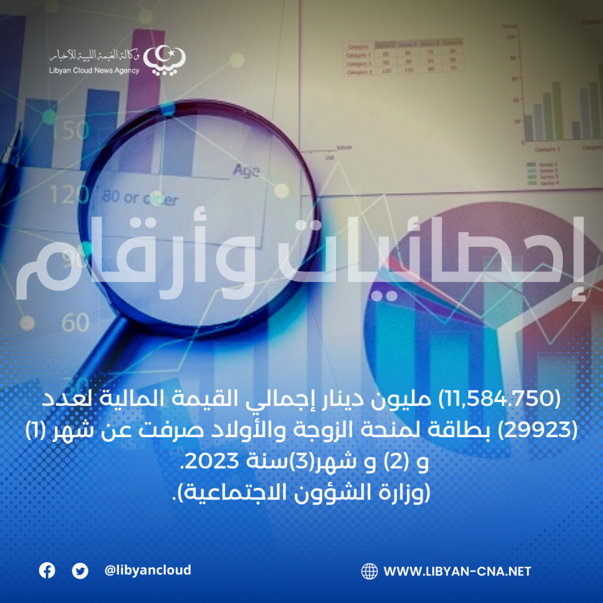 (11,584.750) القيمة المالية لعدد (29923) بطاقة لمنحة الزوجة والأولاد عن الربع الأول لعام 2023