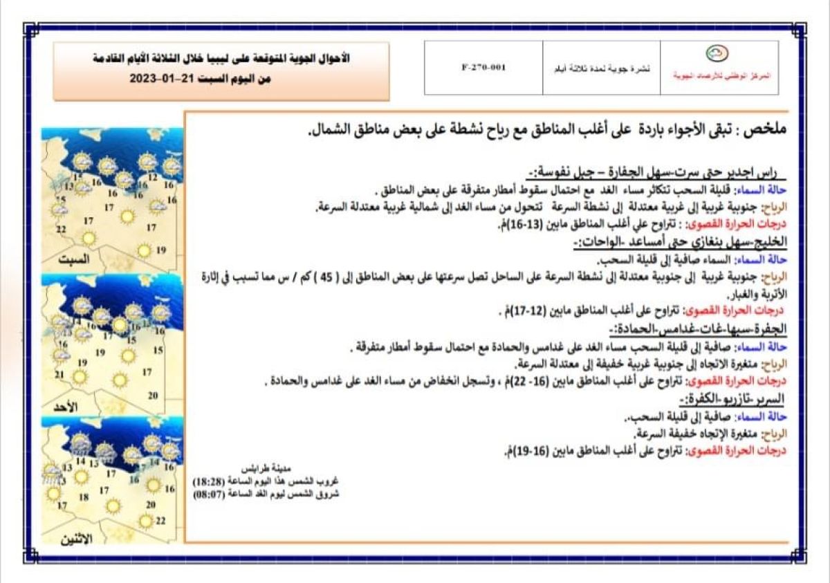 النشرة الجوية ليوم السبت الموافق 21 – 01 – 2023 الصادرة عن المركز الوطني للأرصاد الجوية