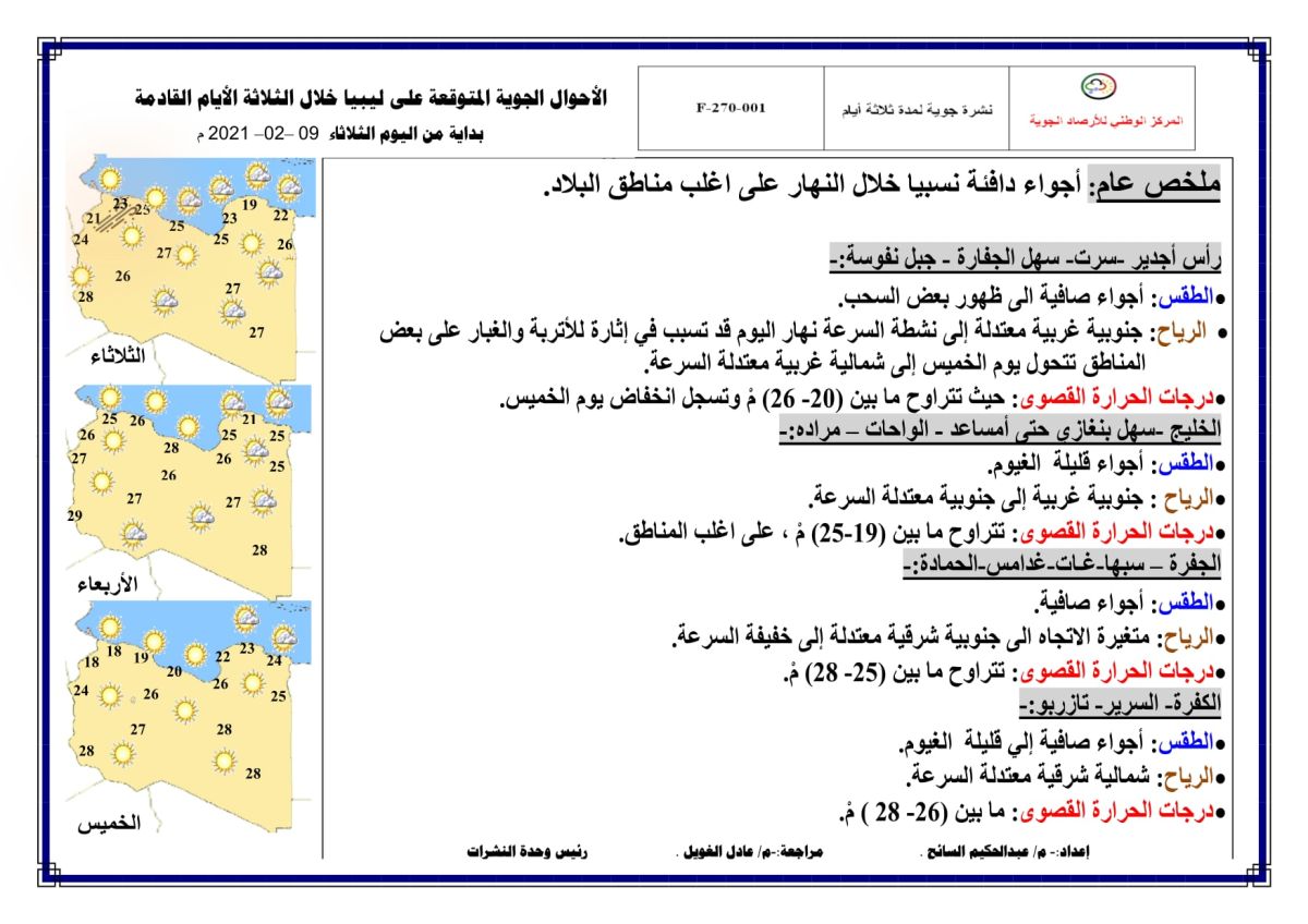 النشرة الجوية ليوم الثلاثاء الموافق 09 – 02 – 2021 الصادرة عن المركز الوطني للأرصاد الجوية