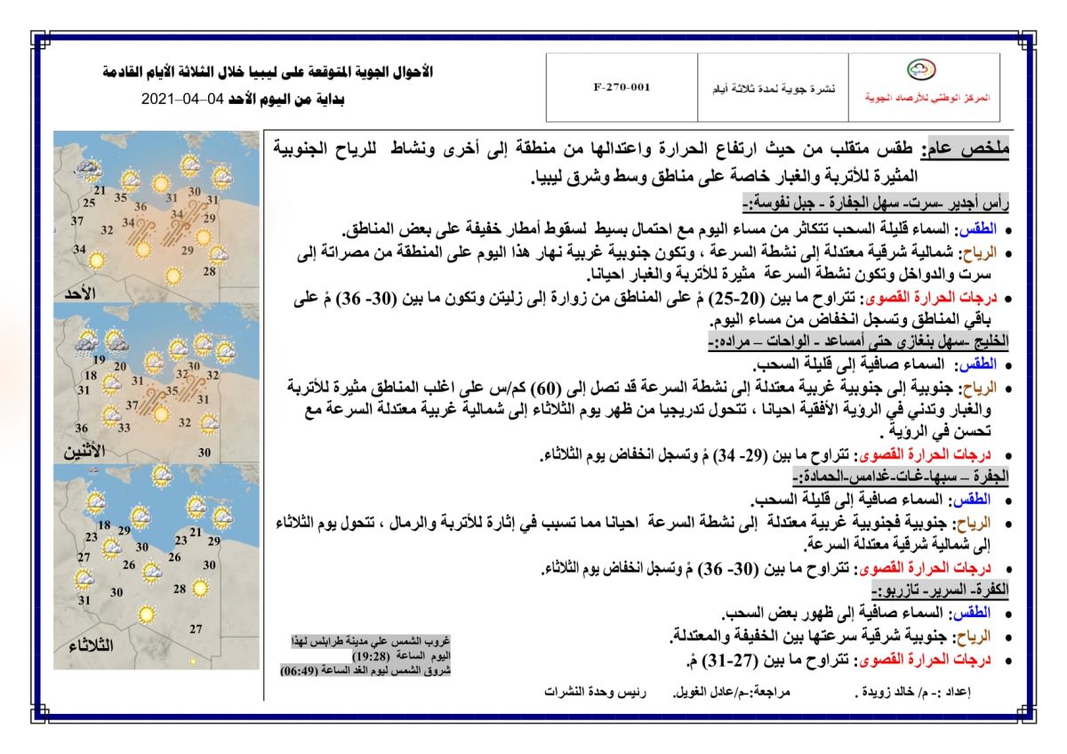 النشرة الجوية ليوم الأحد الموافق 04 – 04 – 2021 الصادرة عن المركز الوطني للأرصاد الجوية