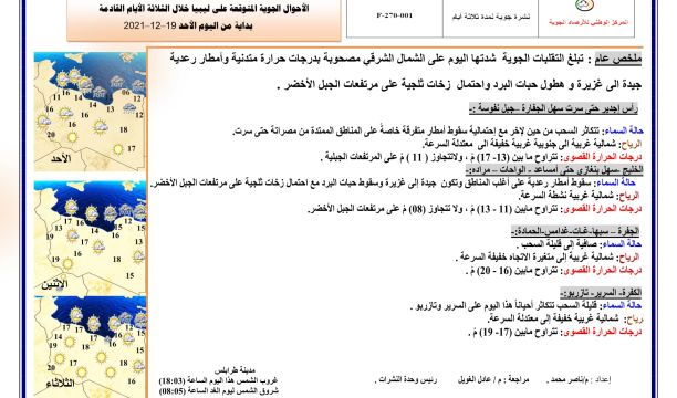 السفير الألماني يدعو لجلسة حوارية مفتوحة غداً حول الموقف الألماني بشأن ليبيا