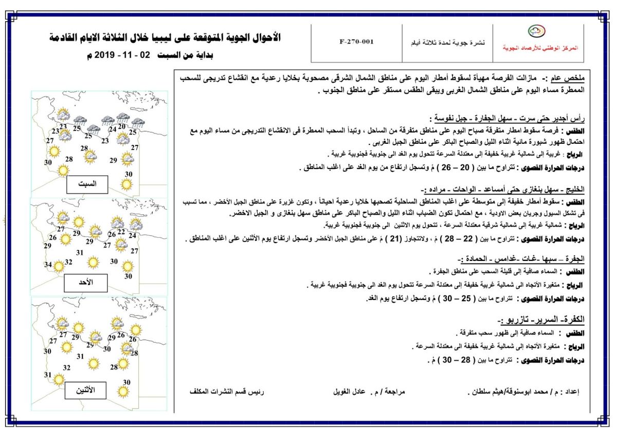 النشرة الجوية ليوم السبت الموافق2 – 11 – 2019 الصادرة عن المركز الوطني للأرصاد الجوية