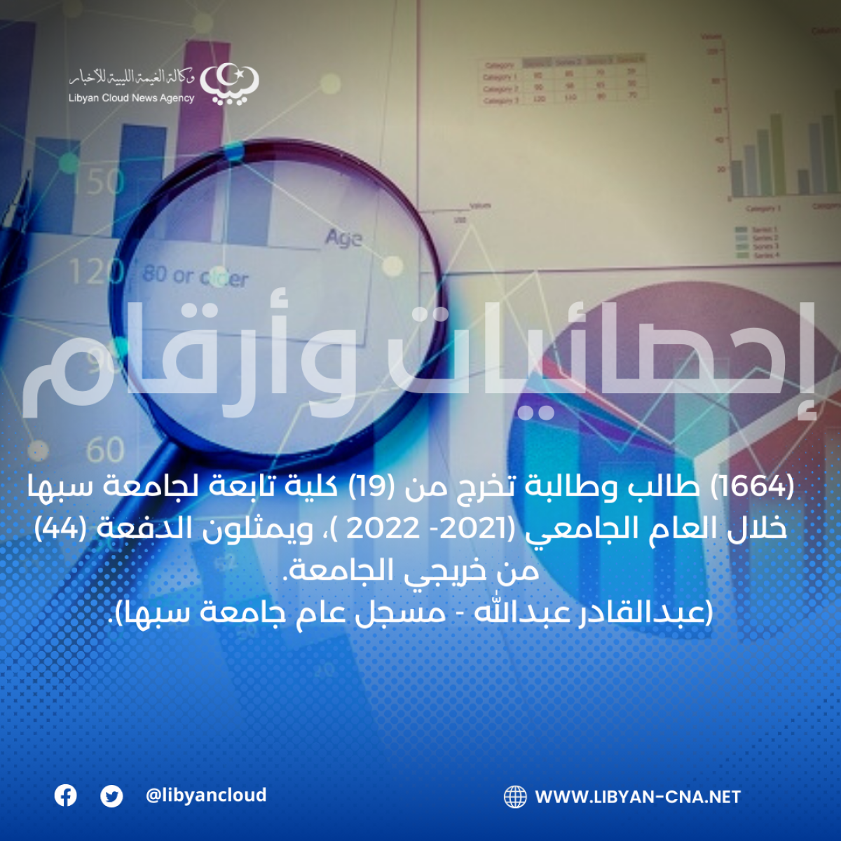 (1664) طالب وطالبة تخرج من (19) كلية تابعة لجامعة سبها العام الجامعي (2021- 2022 )