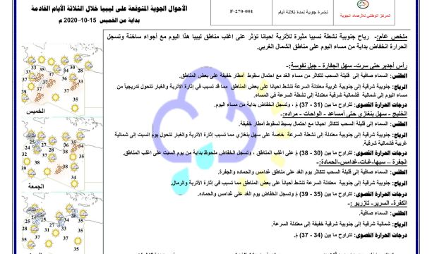 المركز الوطني لمكافحة الأمراض يعلن نتائج آخر تحاليل فيروس (كورونا) ويسجل (855) حالة موجبة