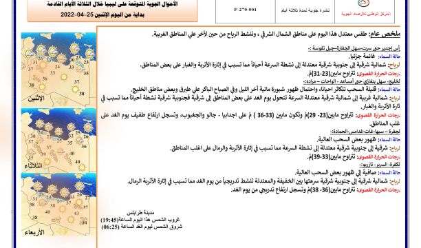 الإدارة العامة لأمن السواحل تجرب الزوارق المطاطية فائقة السرعة