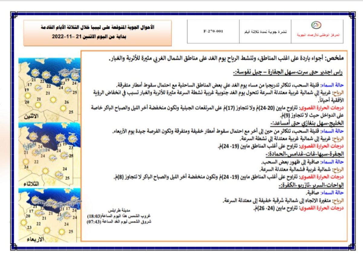 النشرة الجوية ليوم الاثنين الموافق 21 – 11 – 2022 الصادرة عن المركز الوطني للأرصاد الجوية