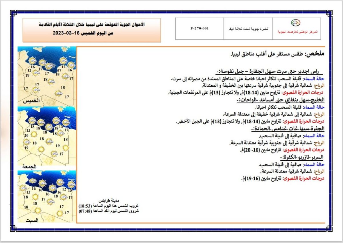 النشرة الجوية ليوم الخميس الموافق 16– 02 – 2023 الصادرة عن المركز الوطني للأرصاد الجوية