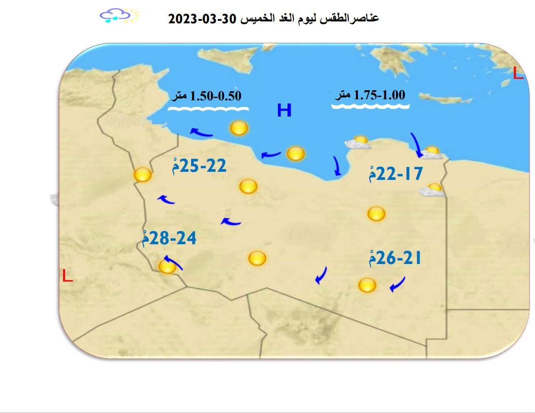 النشرة الجوية ليوم الأربعاء الموافق 29– 03 – 2023 الصادرة عن المركز الوطني للأرصاد الجوية