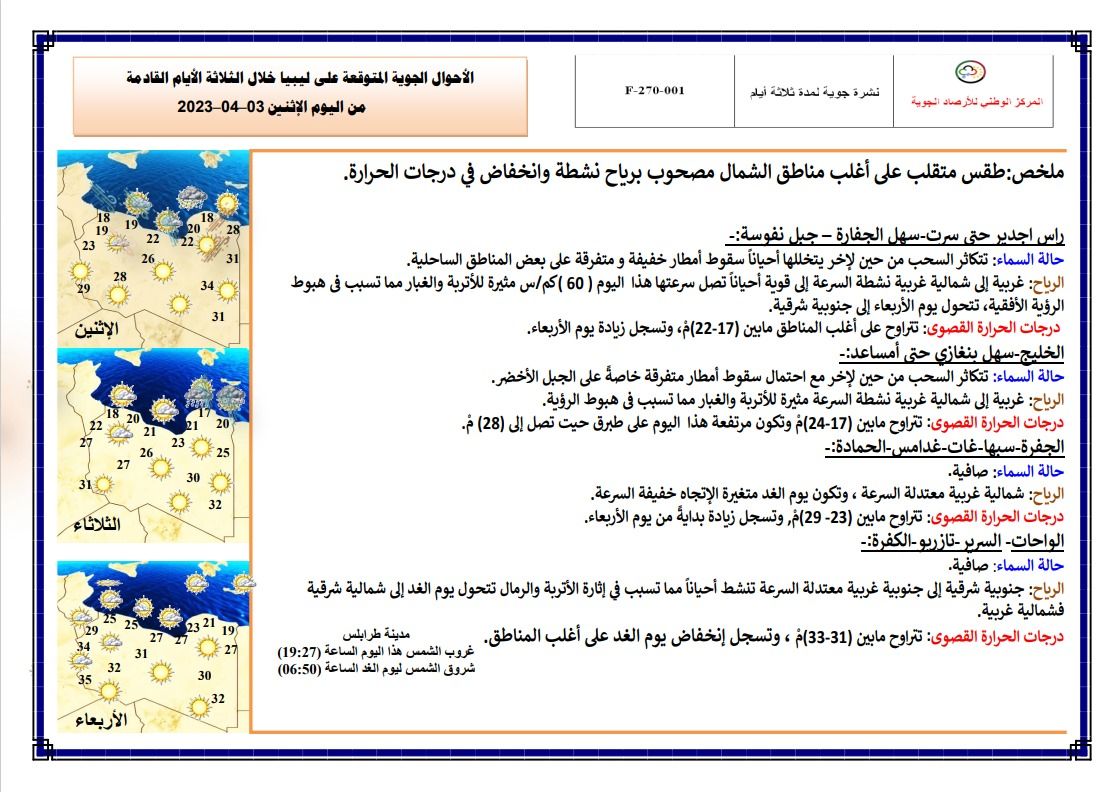 النشرة الجوية ليوم الاثنين الموافق 03– 04 – 2023 الصادرة عن المركز الوطني للأرصاد الجوية