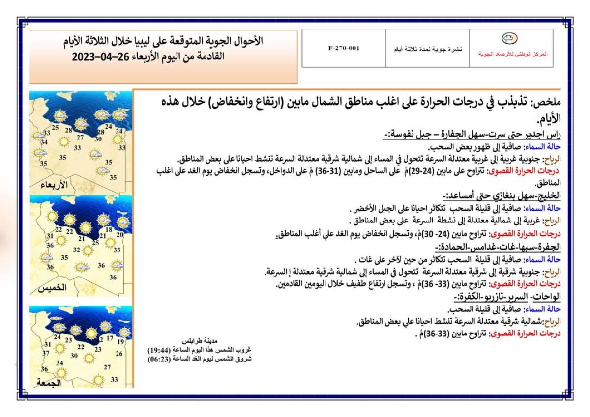 النشرة الجوية ليوم الأربعاء الموافق 26 – 04 – 2023 الصادرة عن المركز الوطني للأرصاد الجوية