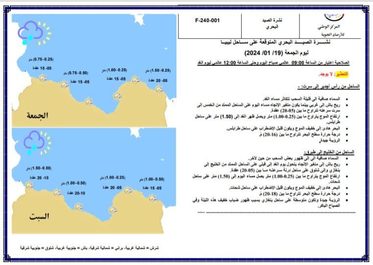 النشرة الجوية ليوم الجمعة الموافق 19– 01– 2024 الصادرة عن المركز الوطني للأرصاد الجوية