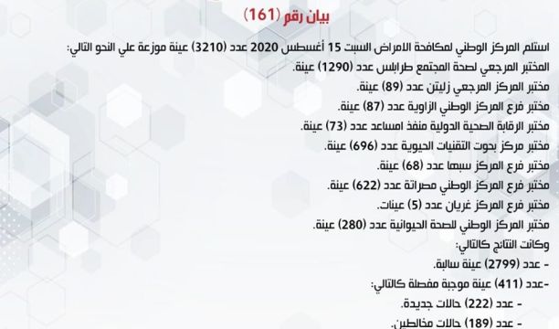 مستشفى مزدة العام يستلم جهاز تصوير مقطعي محوسب