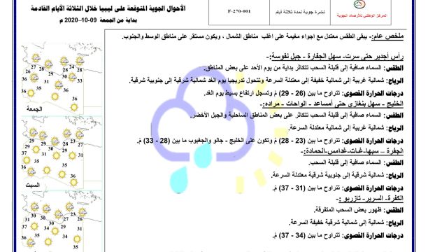 النشرة الجوية ليوم الجمعة الموافق 09 – 10 – 2020 الصادرة عن المركز الوطني للأرصاد الجوية