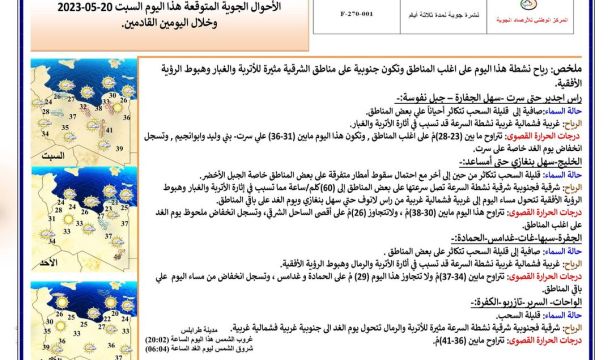 كلية التمريض بصرمان تحيي اليوم العالمي للتمريض