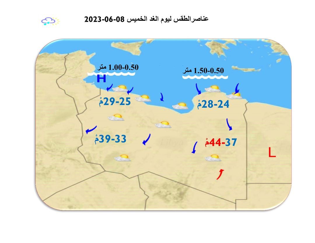 النشرة الجوية ليوم الأربعاء الموافق 07 – 06 – 2023 الصادرة عن المركز الوطني للأرصاد الجوية