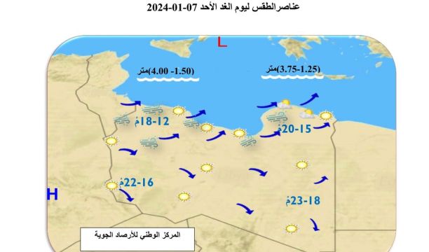 إطلاق مشاريع لتنفيذ شبكة مياه الشرب ببلدية الغريفة