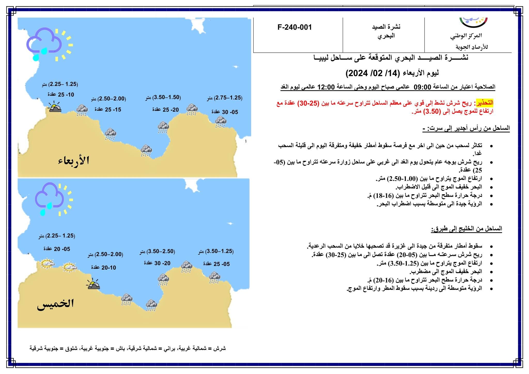 النشرة الجوية ليوم الأربعاء الموافق 14– 02– 2024 الصادرة عن المركز الوطني للأرصاد الجوية