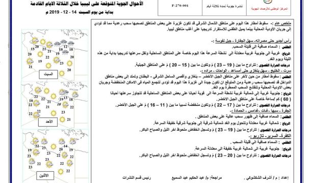 حملة صحية بإشراف إدارة الخدمات الصحية بني وليد