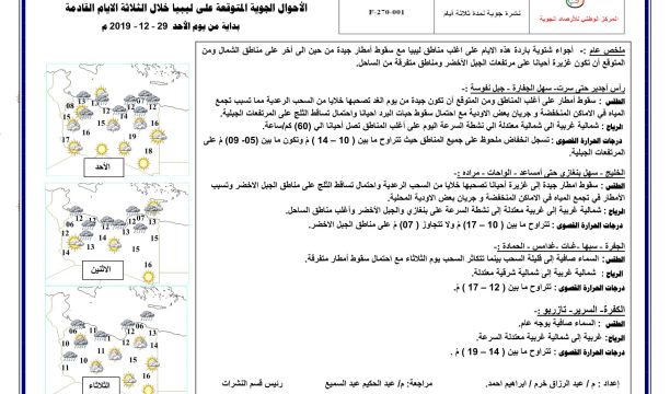 إحياء ذكرى معركة (الناظورة) بطبرق