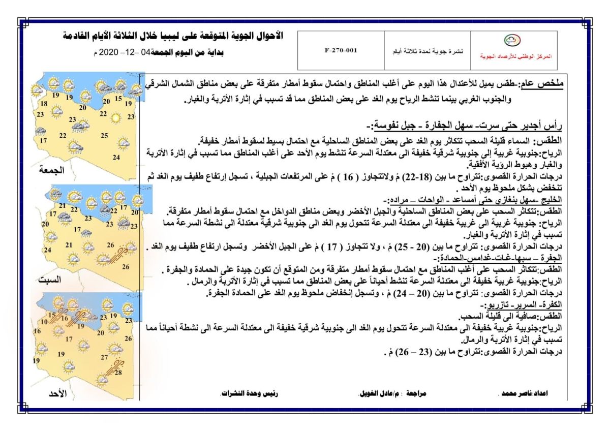 النشرة الجوية ليوم الجمعة الموافق 04 – 12 – 2020 الصادرة عن المركز الوطني للأرصاد الجوية