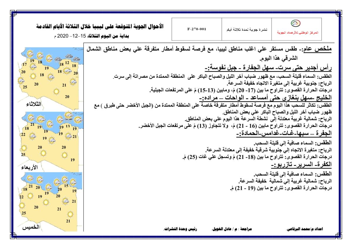 النشرة الجوية ليوم الثلاثاء الموافق 15 – 12 – 2020 الصادرة عن المركز الوطني للأرصاد الجوية