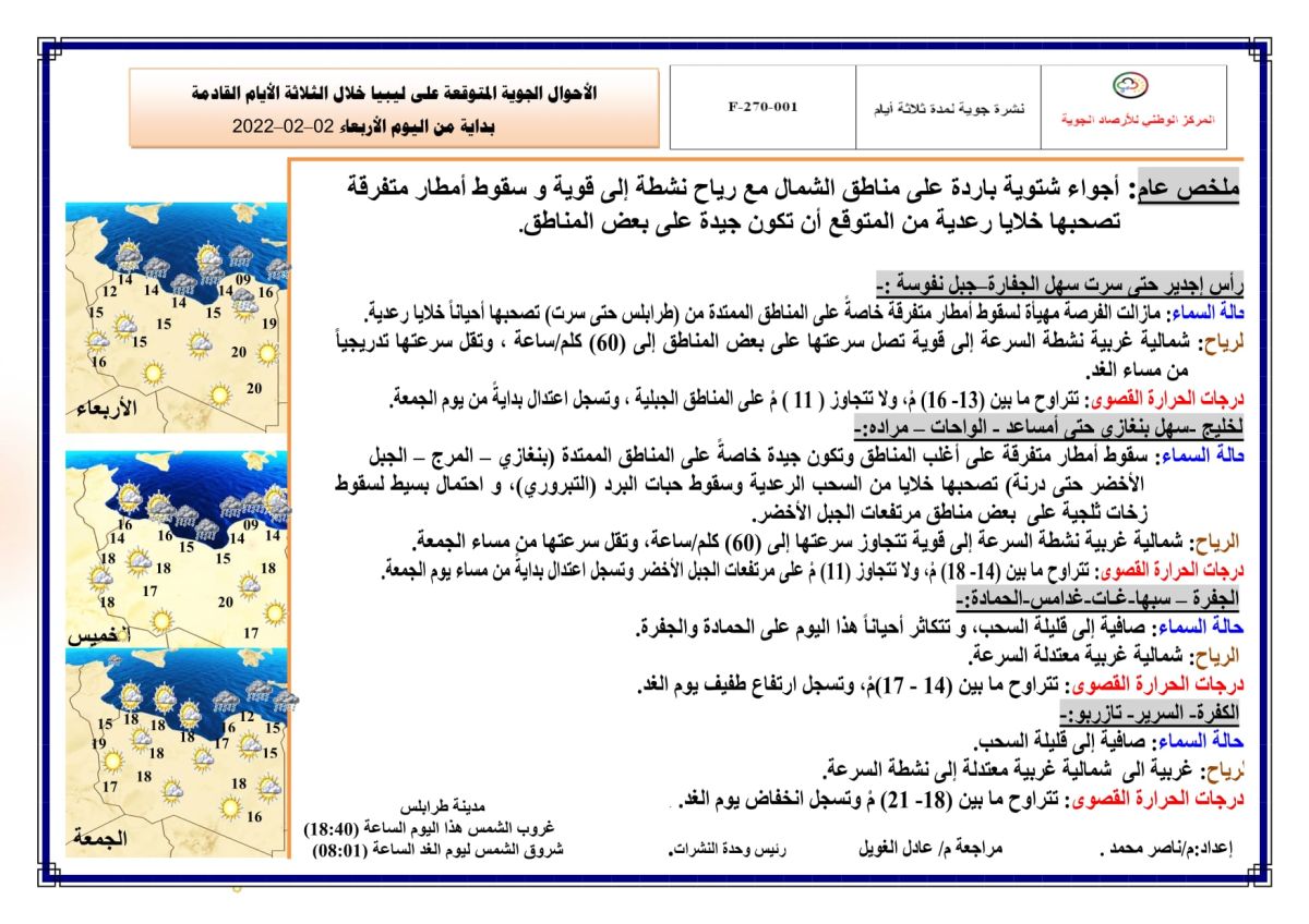 النشرة الجوية ليوم الإربعاء الموافق 02 – 02 – 2022 الصادرة عن المركز الوطني للأرصاد الجوية