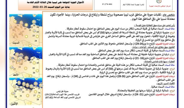 النشرة الجوية ليوم السبت الموافق 26 – 03 – 2022 الصادرة عن المركز الوطني للأرصاد الجوية