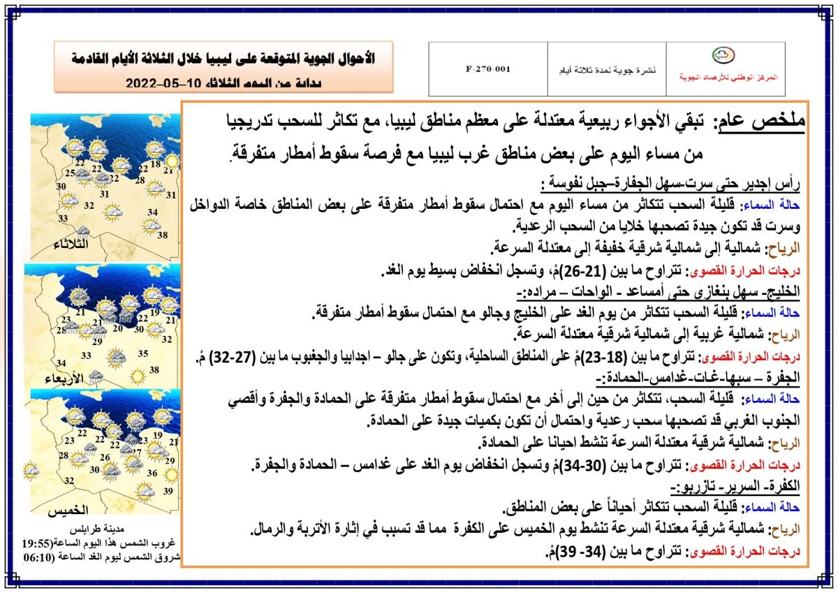 النشرة الجوية ليوم الثلاثاء الموافق 10 – 05 – 2022 الصادرة عن المركز الوطني للأرصاد الجوية