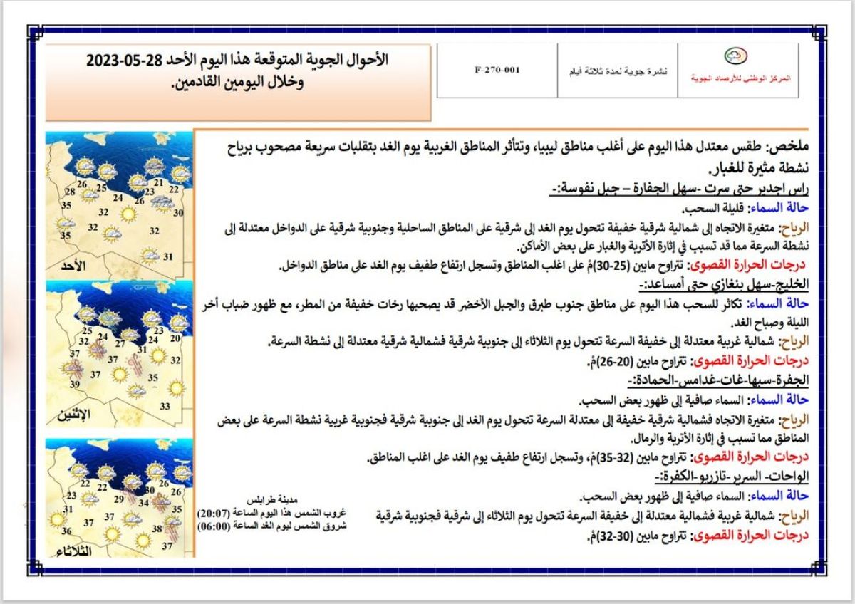 النشرة الجوية ليوم الأحد الموافق 28 – 05 – 2023 الصادرة عن المركز الوطني للأرصاد الجوية