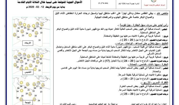 وزير الصحة يستلم تقارير عمل مركز طبرق الطبي خلال عام 2019