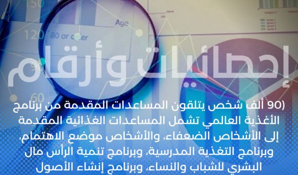 النشرة الجوية ليوم الاثنين الموافق 13– 02– 2023 الصادرة عن المركز الوطني للأرصاد الجوية