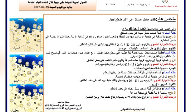 نتائج الجولة الأولى إياب لدوري الدرجة الأولى بالجنوب