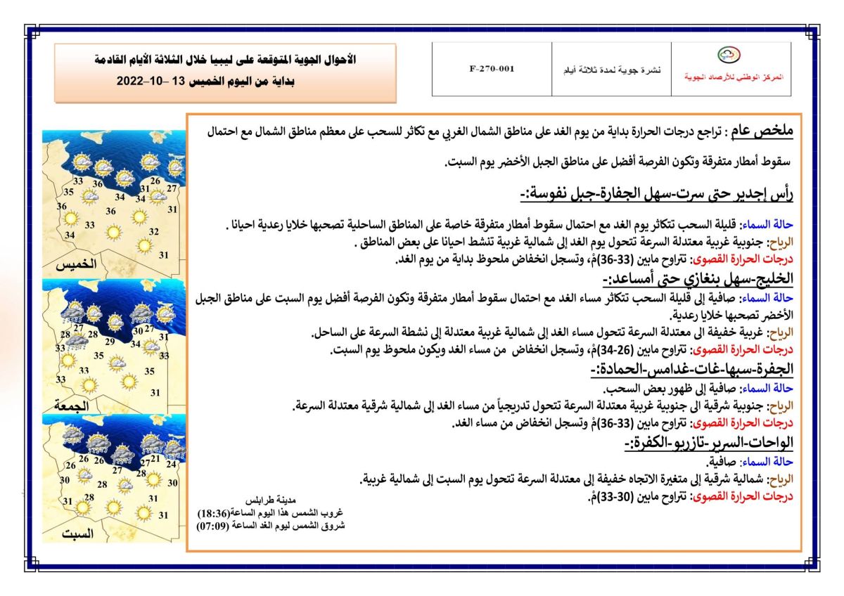 النشرة الجوية ليوم الخميس الموافق 13 – 10 – 2022 الصادرة عن المركز الوطني للأرصاد الجوية