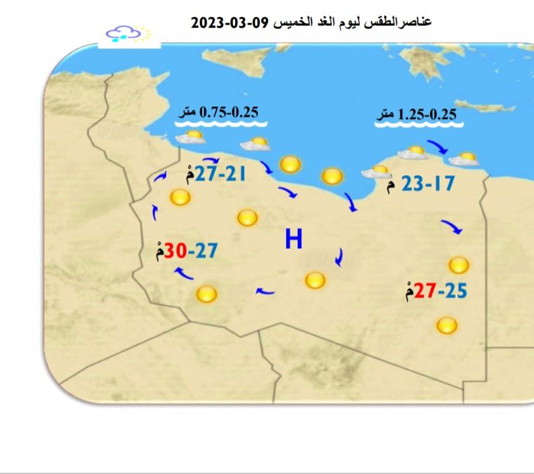 النشرة الجوية ليوم الأربعاء الموافق 08 – 03 – 2023 الصادرة عن المركز الوطني للأرصاد الجوية