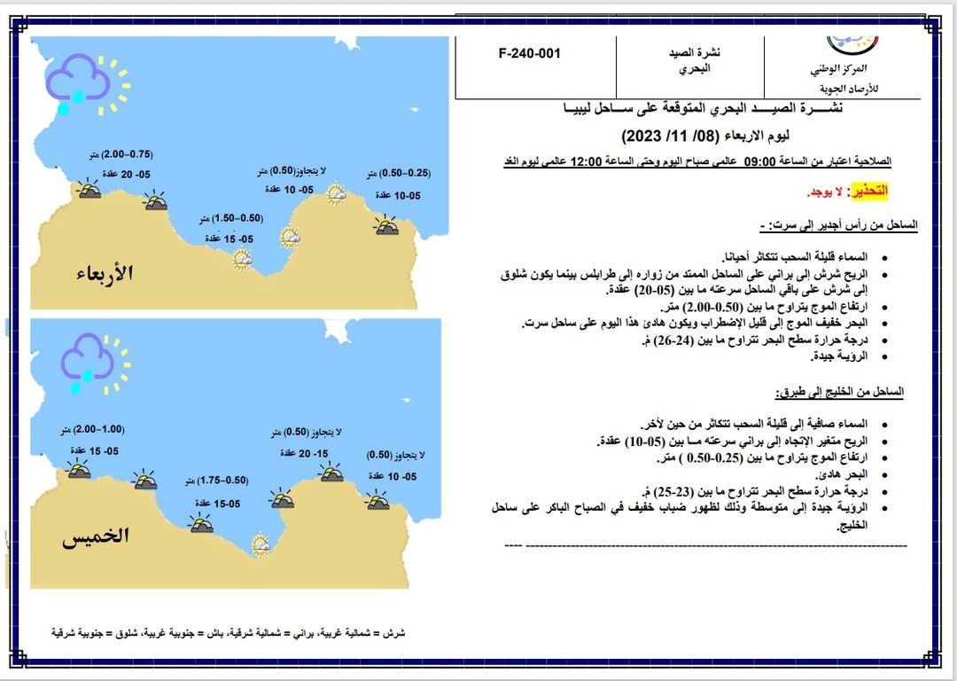 النشرة الجوية ليوم الأربعاء الموافق 08 – 11– 2023 الصادرة عن المركز الوطني للأرصاد الجوية