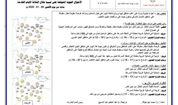 النشرة الجوية ليوم الثلاثاء الموافق 07 – 01 – 2020 الصادرة عن المركز الوطني للأرصاد الجوية