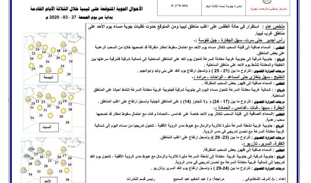 النشرة الجوية ليوم الجمعة الموافق 27 – 03 – 2020 الصادرة عن المركز الوطني للأرصاد الجوية