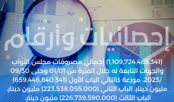 وكيل وزارة الصحة لشؤون المستشفيات يناقش ملف التعاون الطبي مع رئيس جمعية المستشفيات الأردنية