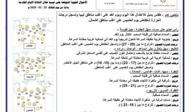 النشرة الجوية ليوم الثلاثاء الموافق 25 – 02 – 2020 الصادرة عن المركز الوطني للأرصاد الجوية