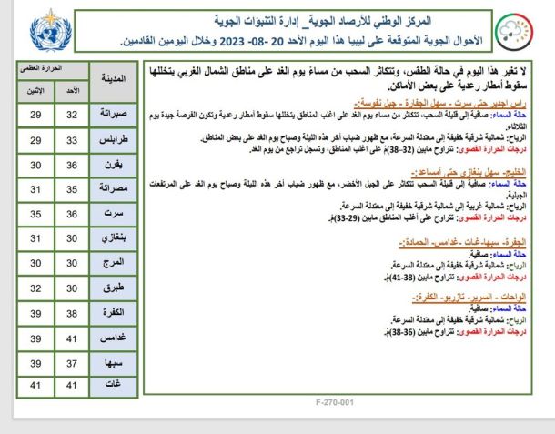 جلسة حوارية تمهيدية لإعداد دليل مهني للتوعية بسيادة القانون في وسائل الإعلام