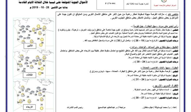 منتسبو عدد من النقابات يعتصمون أمام مقر الرئاسي