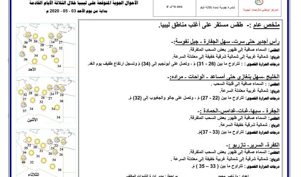 لحل إزدحام المصارف.. بلدية طرابلس تتفق على منظومة (إحجز رقمك وأنت في الحوش)