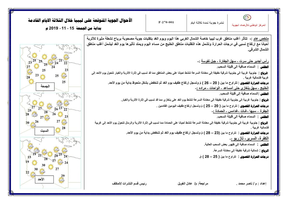 النشرة الجوية ليوم الجمعة الموافق 15 – 11 – 2019 الصادرة عن المركز الوطني للأرصاد الجوية