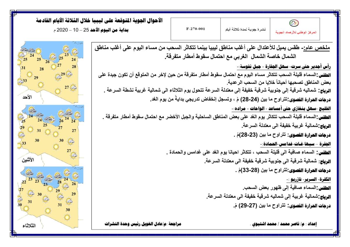 النشرة الجوية ليوم الأحد الموافق 25 – 10 – 2020 الصادرة عن المركز الوطني للأرصاد الجوية