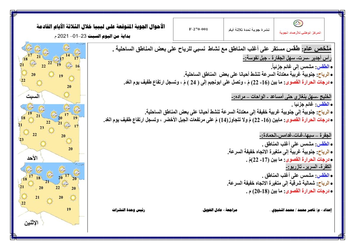 النشرة الجوية ليوم السبت الموافق 23 – 01 – 2021 الصادرة عن المركز الوطني للأرصاد الجوية