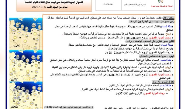 مدينة البيضاء تحيي اليوم العالمي للأغذية