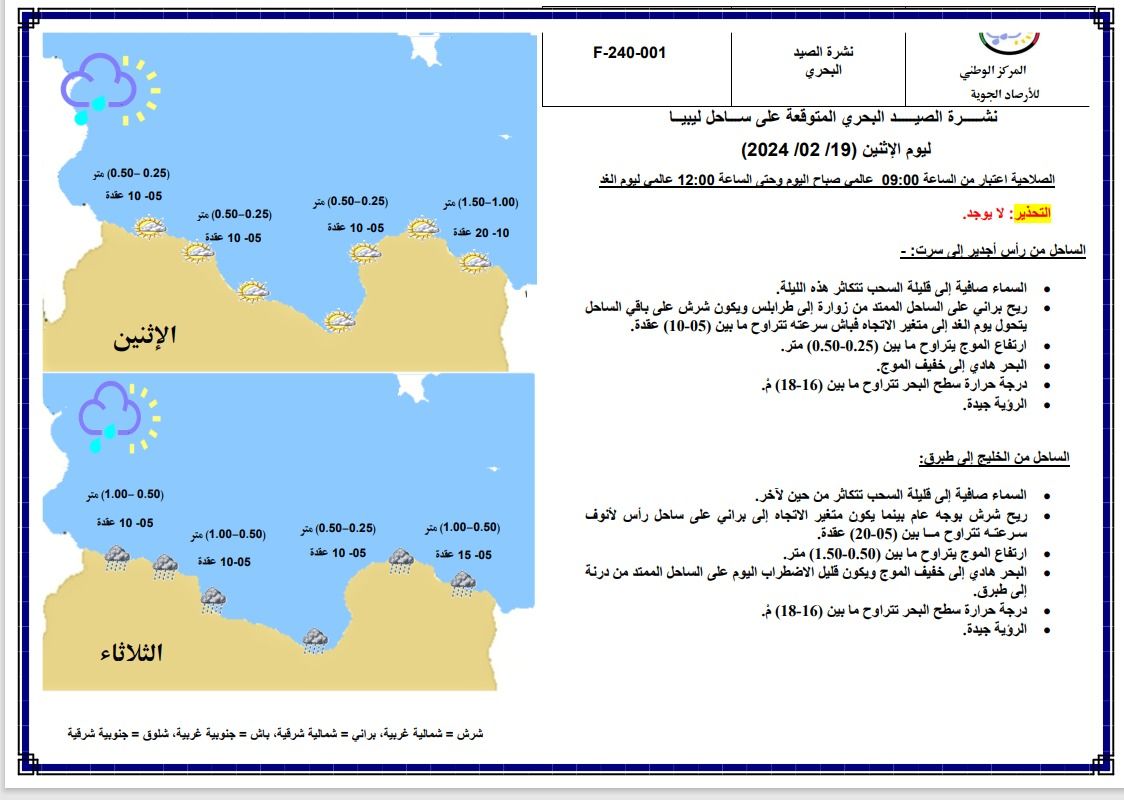 النشرة الجوية ليوم الاثنين الموافق 19– 02– 2024 الصادرة عن المركز الوطني للأرصاد الجوية